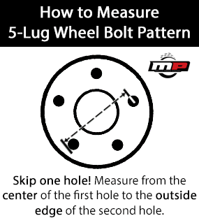 Diagram Showing How To Properly Measure a 5-Lug Wheel Bolt Pattern